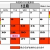 Thumbnail of new posts 023