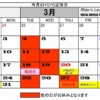 Thumbnail of new posts 083