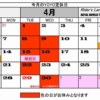Thumbnail of new posts 198