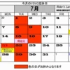 Thumbnail of new posts 080