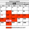 Thumbnail of new posts 114